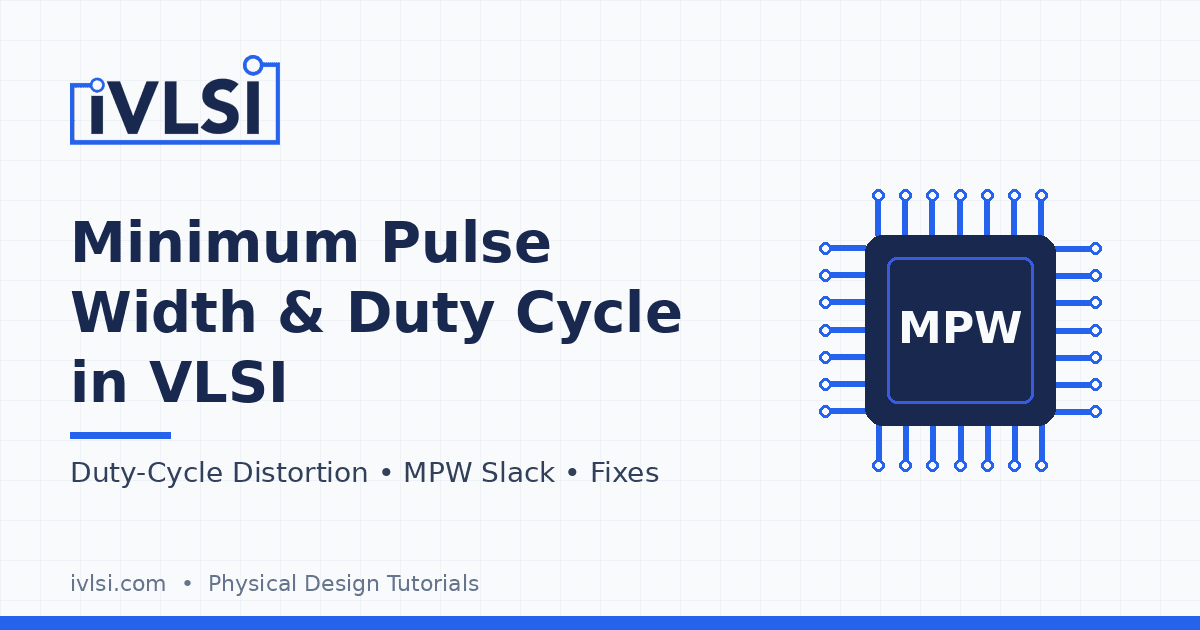 Duty Cycle & Pulse Width