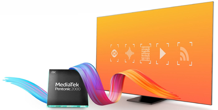 mediatek-tsmc-unveil-7nm-8k-digital-tv-soc