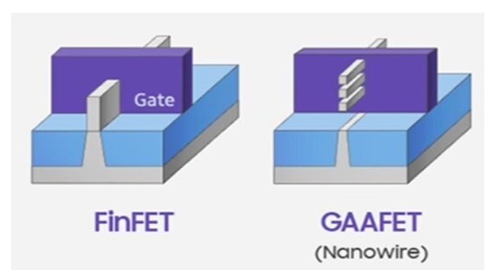 samsung-starts-chip-production-using-3nm-process-technology-2